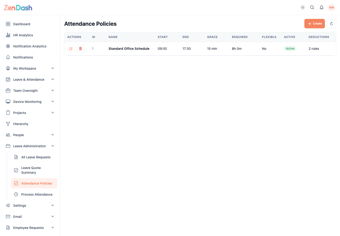 ZenDash HRM Attendance Policies at a desktop viewport